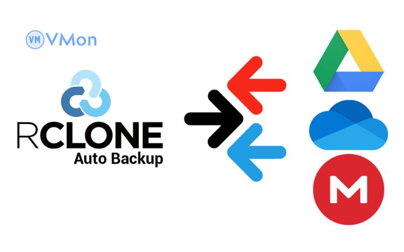 Backup toàn bộ VPS lên Google Drive bằng Rclone