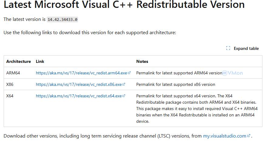 Hướng dẫn Sửa lỗi: "VCRUNTIME140_1.dll was not found" trên VPS Windows 2019, 2022 2 anh2 13