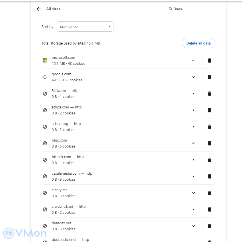 Hướng dẫn Sửa lỗi: "The Requested URL was Rejected." 4 anh4 62